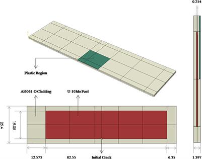 Numerical simulation method of the failure behavior of the UMo-Al monolithic fuel element